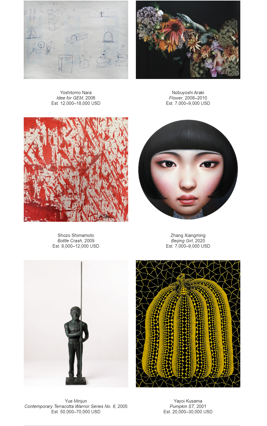 Artnet Auctions - Contemporary Asian Art