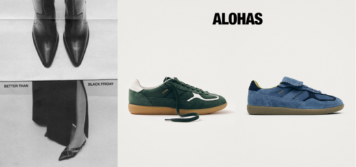 Wordpress Featured Image