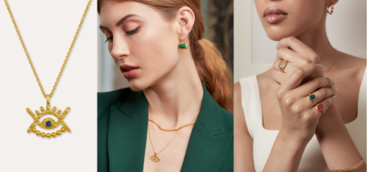 Copy of Wordpress Featured Image