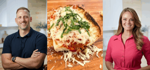 Copy of Wordpress Featured Image