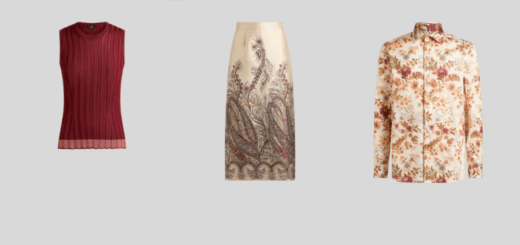 Copy of Wordpress Featured Image