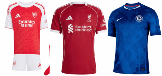 Copy of Wordpress Featured Image