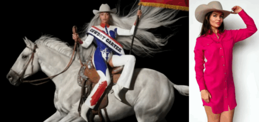 Copy of Wordpress Featured Image