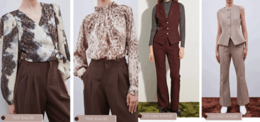 Copy of Wordpress Featured Image