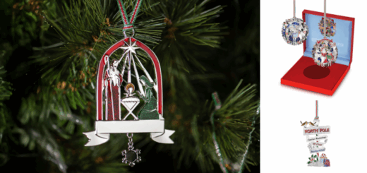 Copy of Wordpress Featured Image