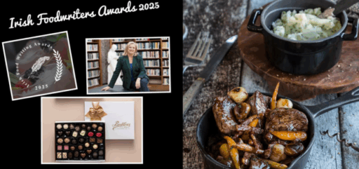 Copy of Wordpress Featured Image