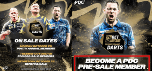 Copy of Wordpress Featured Image (3)