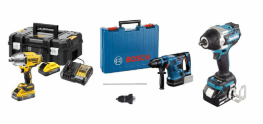 Caulfield Industrial Christmas Gift Ideas 2025