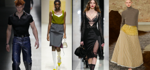 Wordpress Featured Image